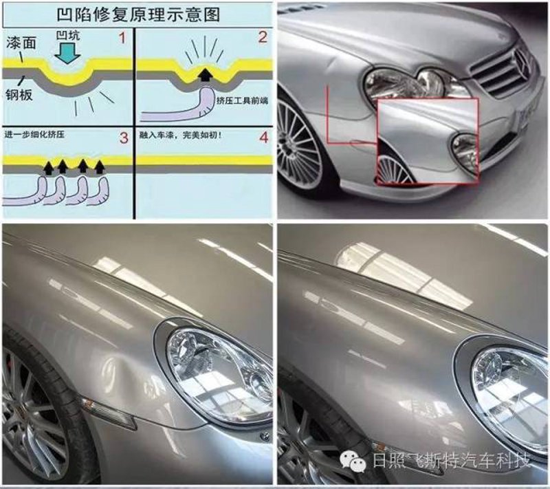 汽车轮胎更换的那些事儿：如何避免潜在风险？